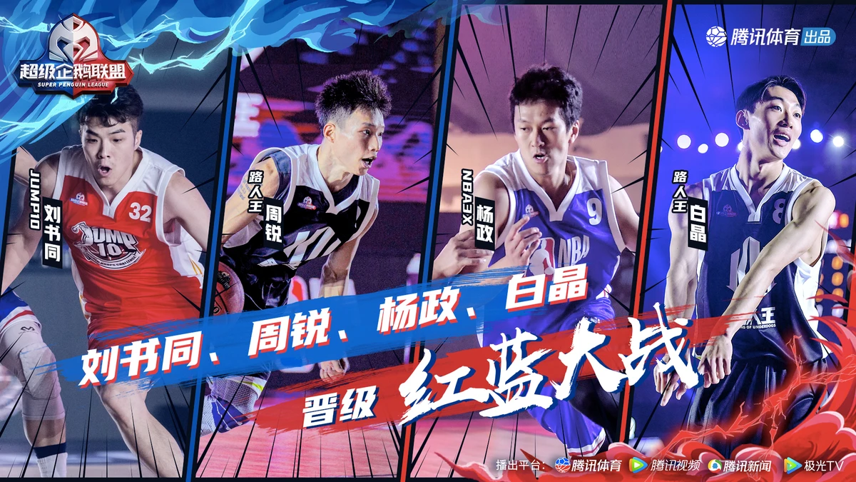 为什么模拟训练是篮球发展的重要环节_2
